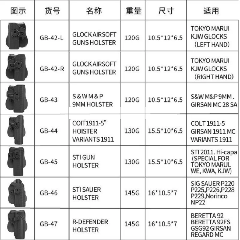 Right/Left Hand Tactical Gun Holster for G17 19 9MM Hunting Quick Locing Belt Pistol Holster Handgun Case Hunting shooting