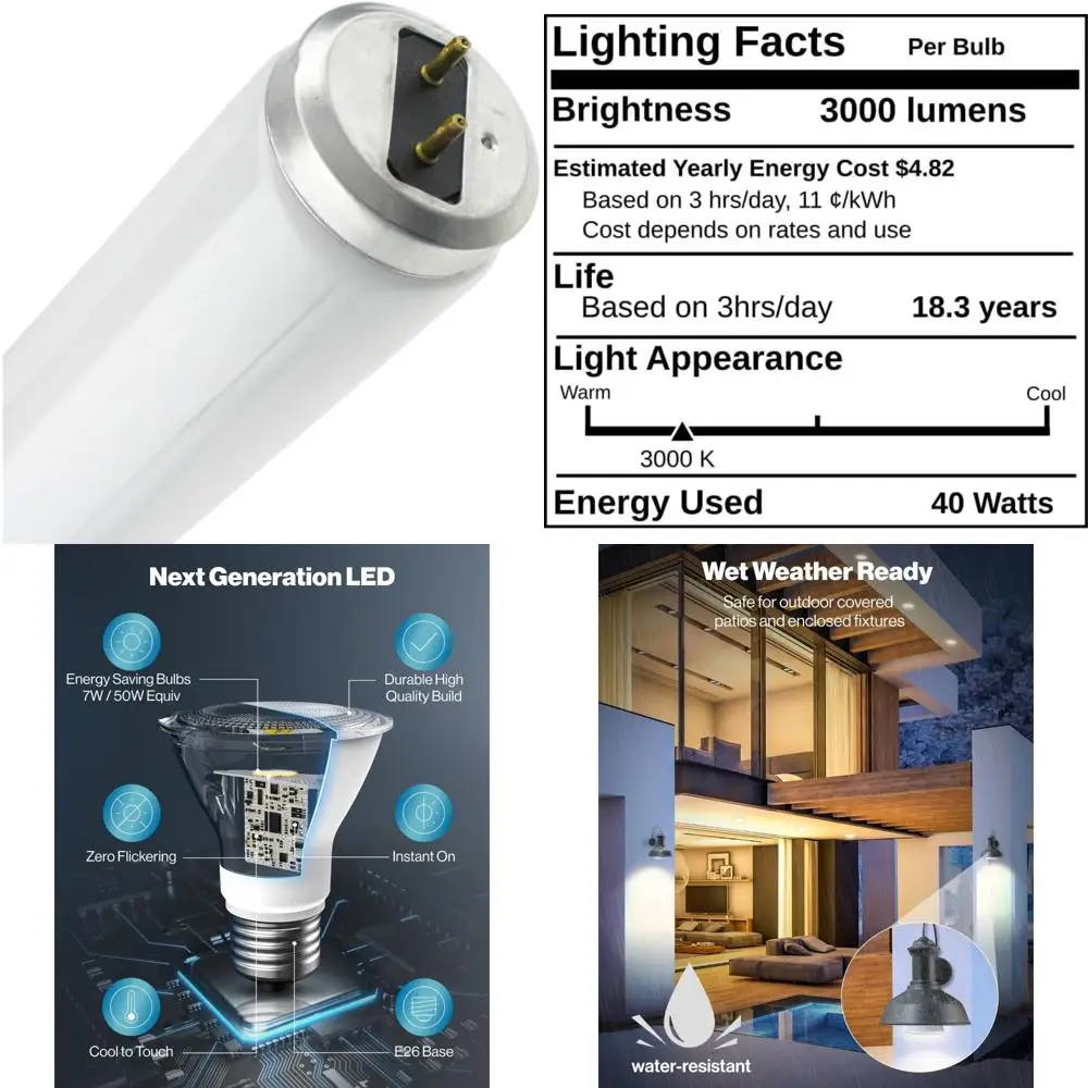 40Watt T12 Fluoresc… - image