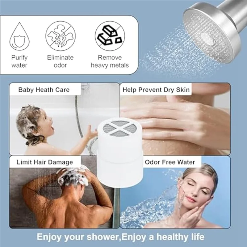 

A20F-1Pc Сменный картридж для душевого фильтра для совместимости фильтра для душевой насадки Jolie