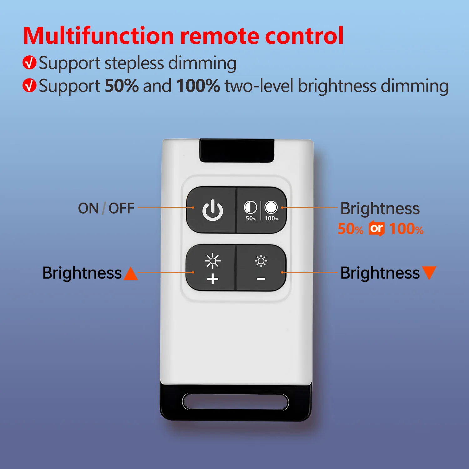 433 mhz Light Dimmer remote control Switch DC 5V-72V 10A Adjustable Brightness Controller For LED Strip Light motor exhaust fan