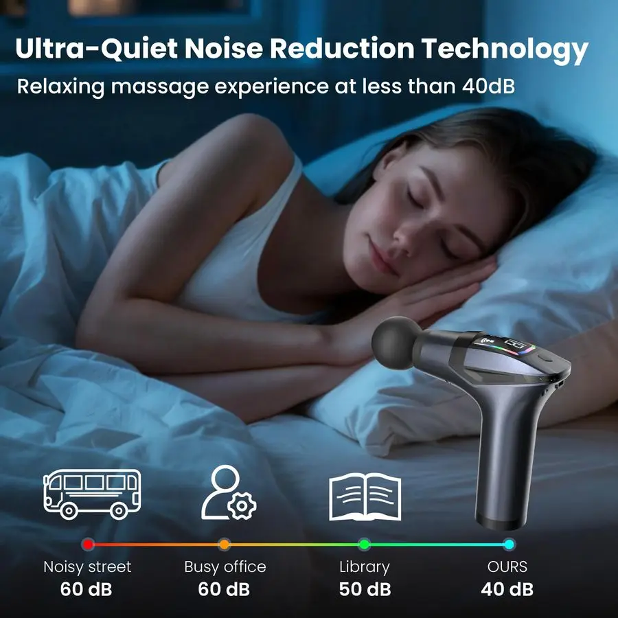 Massage Gun Deep Tissue with Muscle Massager Belt amp Extended Handle, Handheld Percussion Device for Muscle Neck Back Pain Reli