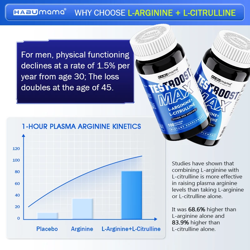 100 tabletten Mannelijk supplement met L-arginine L-citriline, uithoudingsvermogen en energie Veganistisch |   Discreet schip