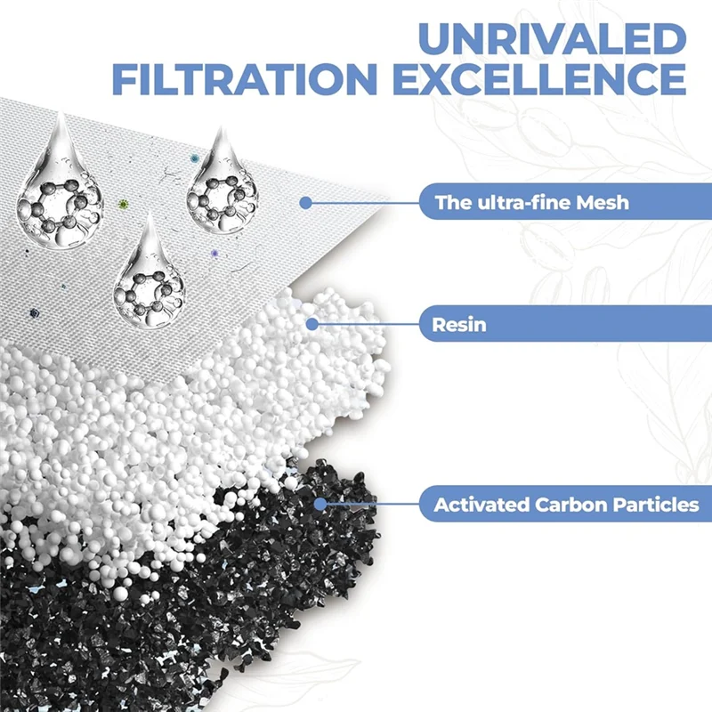 ABLE-Filtro per macchina da caffè per filtro acqua TCZ7003 per filtro per macchina da caffè BRITA per filtro per macchina da caffè SIEMENS