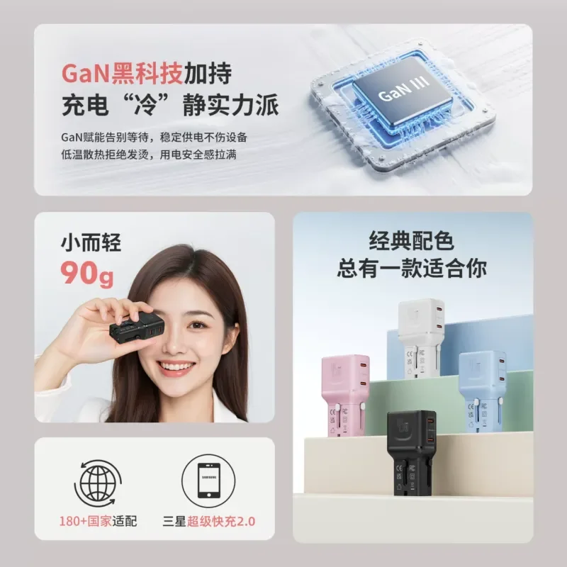 Suitable for Universal Travel Adapter USB GaN Fast Charging Converter Multi Function Plug 25W 45W 65W for Home Office