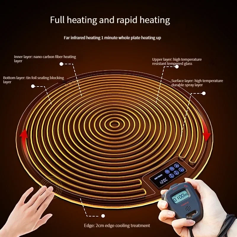 لوح عزل الطعام المستدير لوح تسخين منزلي لوح تسخين طاولة دوارة للتدفئة قطعة أثرية متعددة الوظائف
