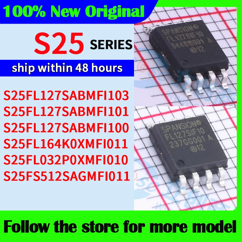 

S25FL127SABMFI103 S25FL127SABMFI101 S25FL127SABMFI100 S25FL164K0XMFI011 S25FL032P0XMFI010 S25FS512SAGMFI011 In stock