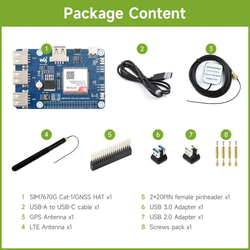 Waveshare-1/GNSS HAT Raspberry Pi, Based On SIM7670G Module, Multi-Band LTE 4G-1 Support, GNSS, 3x USB 2.0