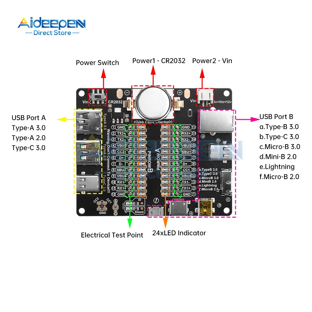 Imagem -05 - Placa de Detecção de Cabo de Dados para Ios e Android Testador de Cabos Usb Dt3 Micro Curto Circuito tipo c On-off Switching Test Board Tool