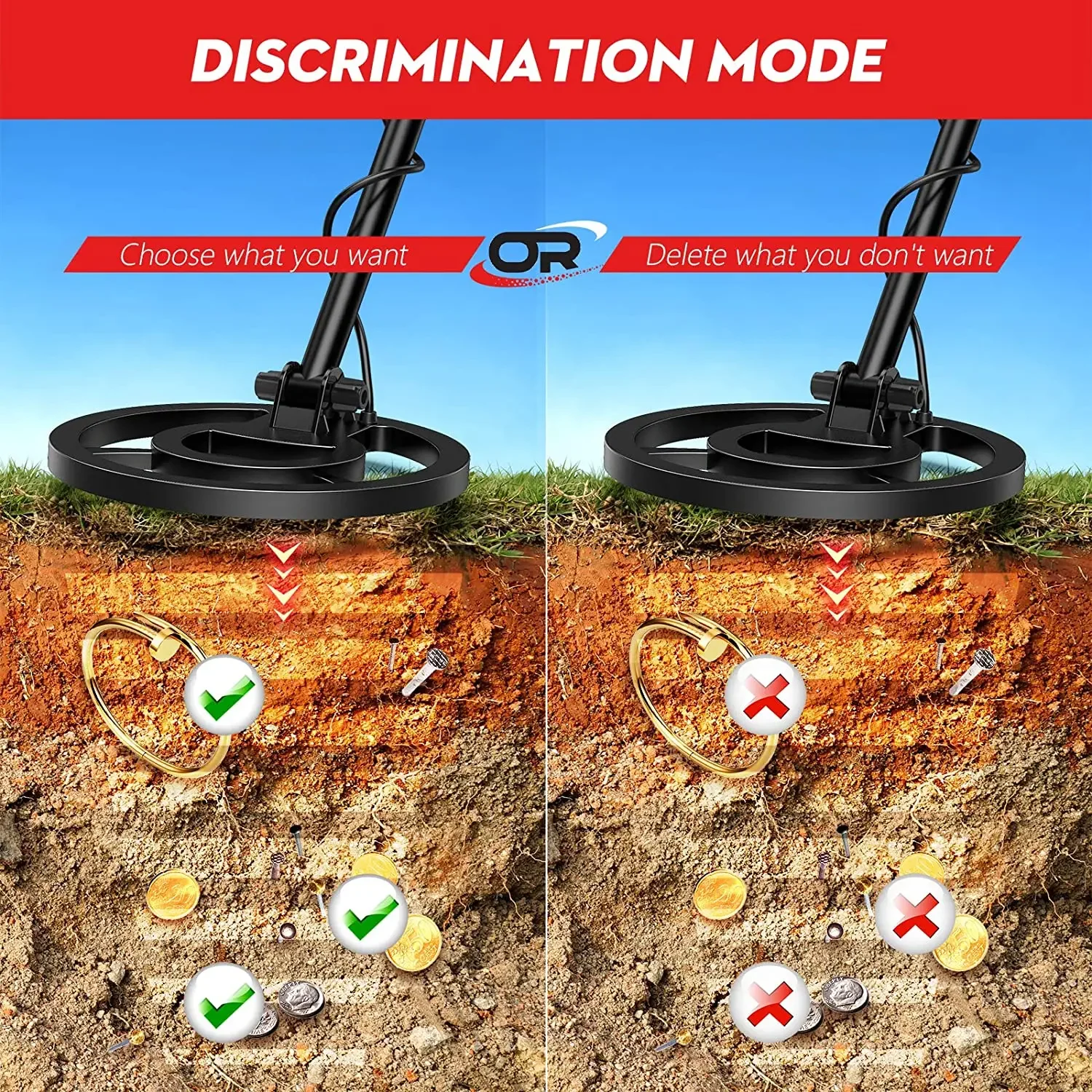 820KK LCD Large Screen Metal Detector Handheld Easy Installation High Sensitivity High Accuracy Metal Detecting Tool