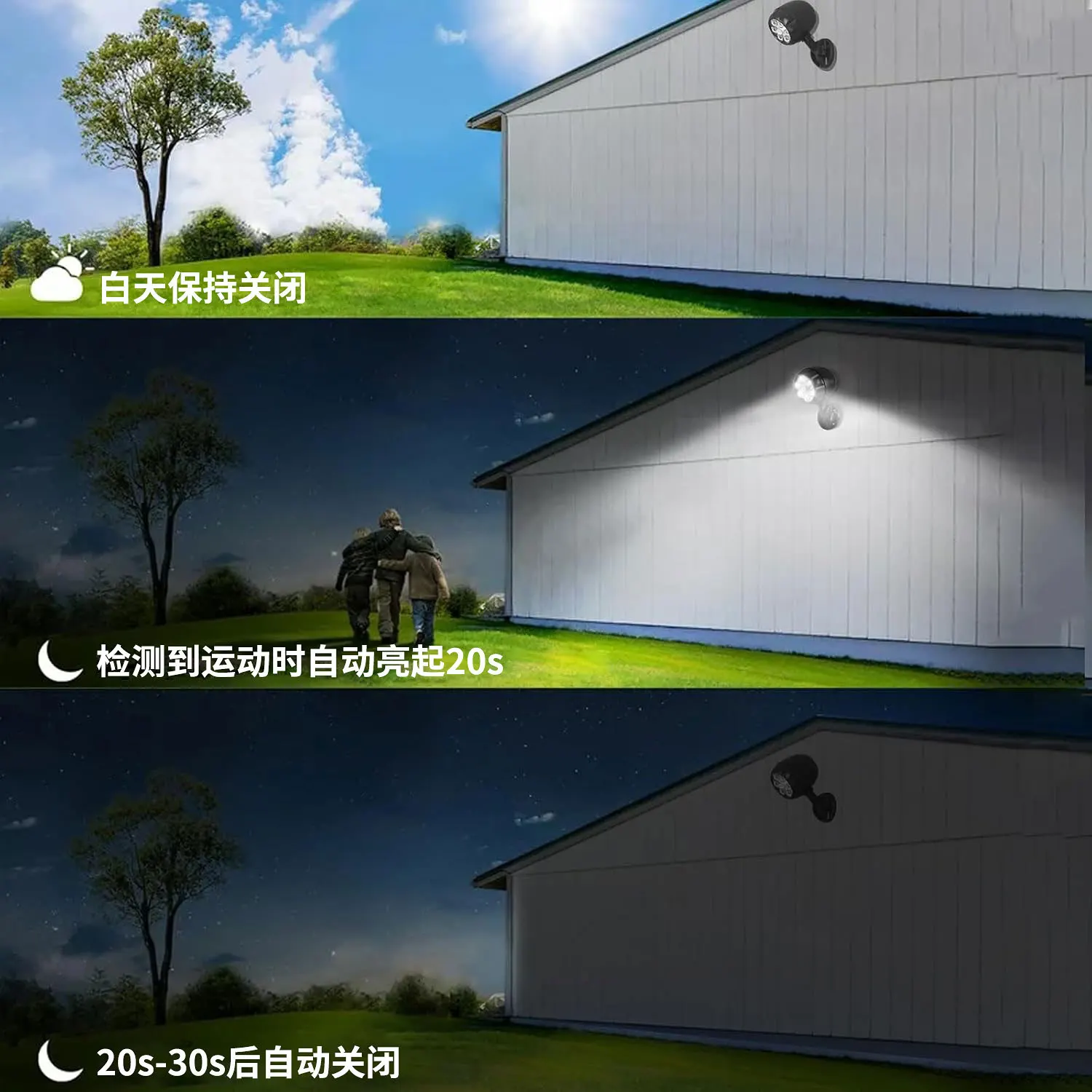 

Новый 1/2 шт. светодиодный уличный прожектор настенные светильники супер яркие садовые лампы гаражное садовое освещение прожектор индукционный человеческий корпус горячий