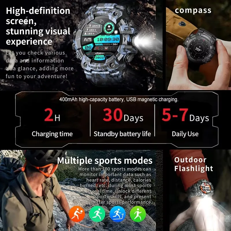 Thumbnail 2 - #5 Best Activity Monitor Accessories to Buy In 2026