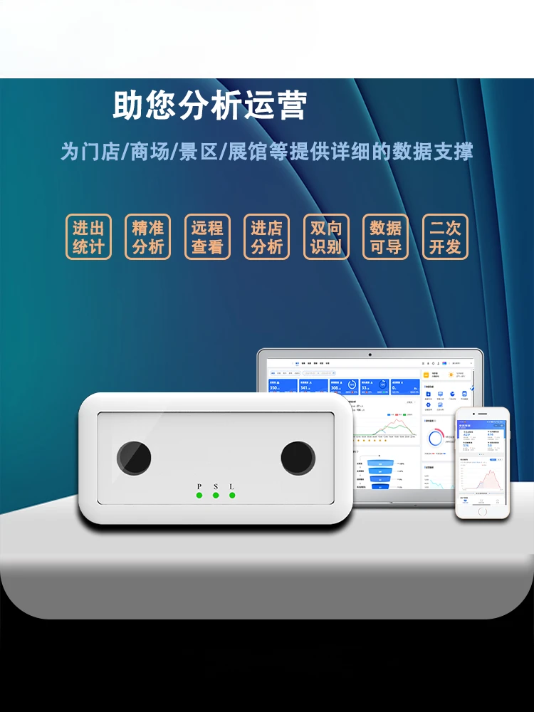 Suitable for intelligent headcount camera, traffic counting counter