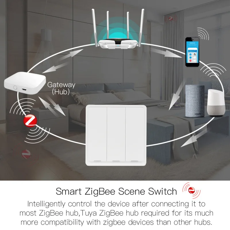 Tuya smart wireless wall switch, easy to paste four button Zigbee scene panel suitable for LED lights