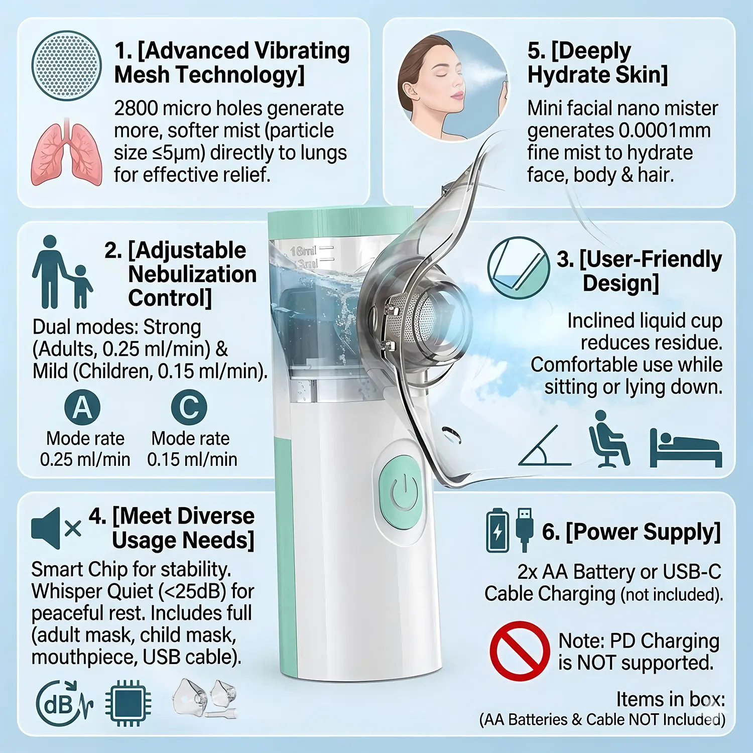 Nebulizador portátil de mano con atomizador de malla para niños, inhalador, nebulizador portátil, esh portátil