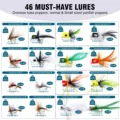 46pcs