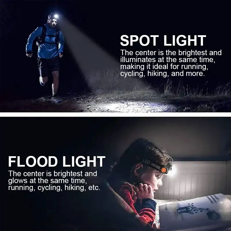 Spawanie Osłona twarzy Lampa USB Ładowanie XPE+COB Dwufunkcyjny reflektor Argon Łącznik łukowy Oświetlenie spawalnicze Nocne piesze wycieczki na zewnątrz