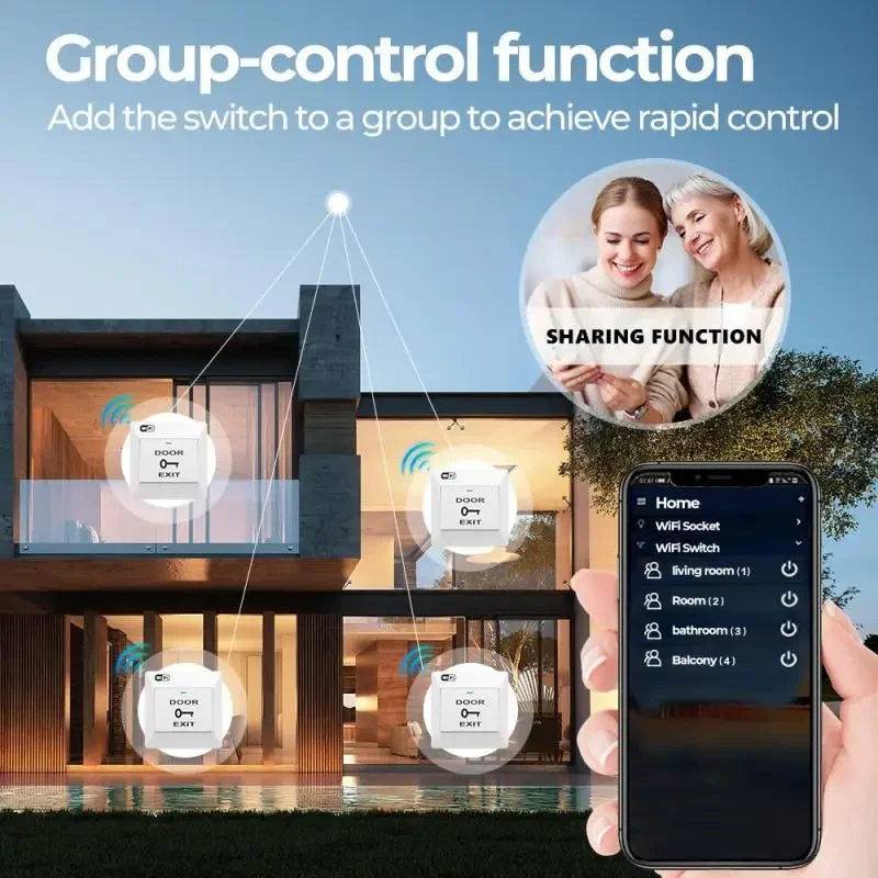 Voice Remote Control User-friendly Interface Convenient Control Enhanced Security Voice Control Smart Automation Smart Home