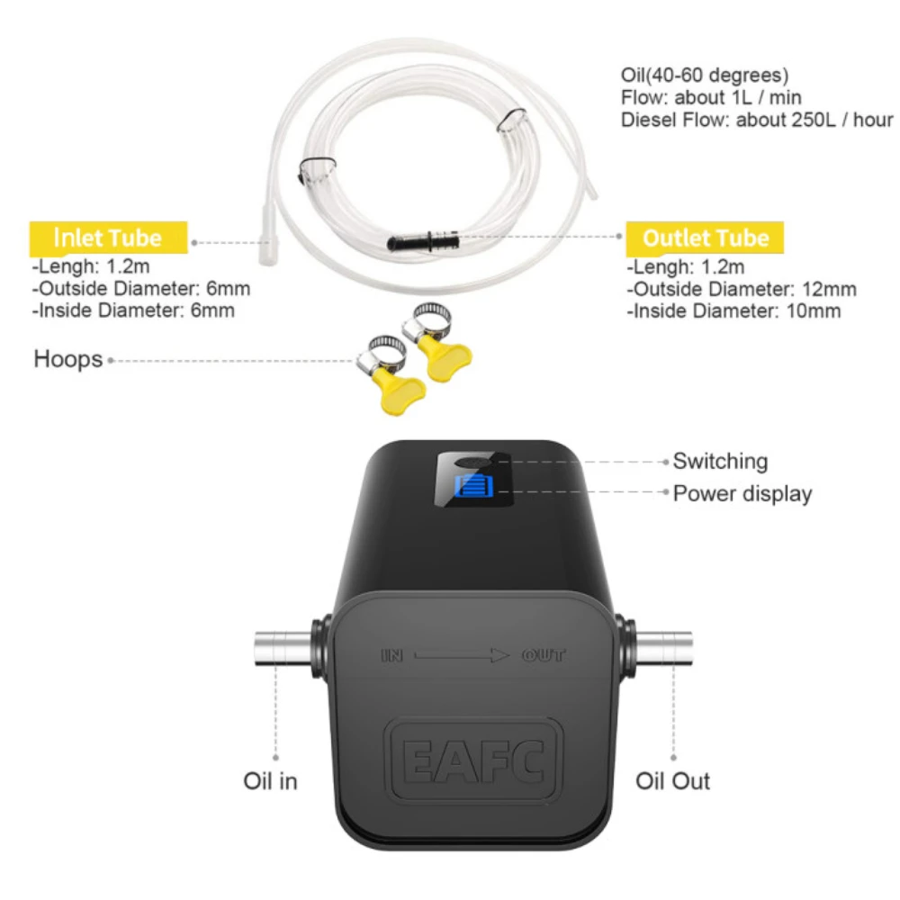 2025 Newest 60W Wireless Electric Car Oil Pump 12V Self Priming Diesel Fluid Sump Extractor Scavenge Fuel Transfer Suction Pump