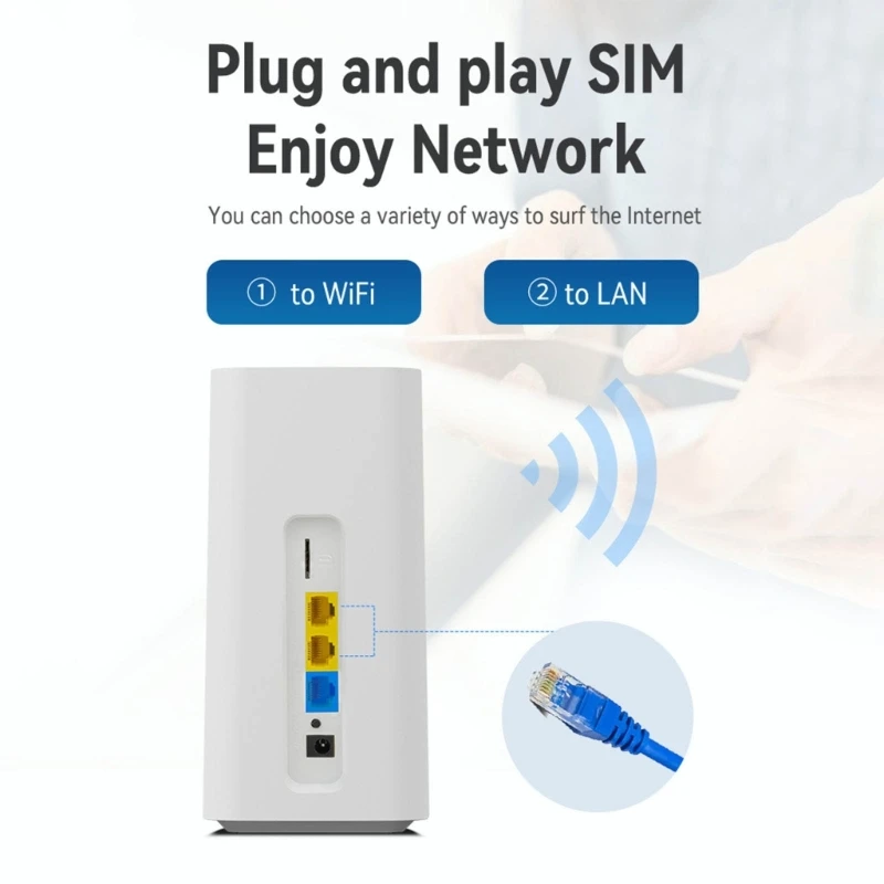 

4G LTE Mobile WiFi Access For Europe Asia MODEL Layouts Transportable Hotspot With Multiple Device Support F19C