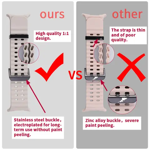 Marint armband för Samsung Galaxy Watch Ultra 2025 sport silikonarmband armband Samsung Galaxy Ultra 47mm klockarmband tillbehör 12 best sales reparationskit för Samsung Galaxy Watch - №12