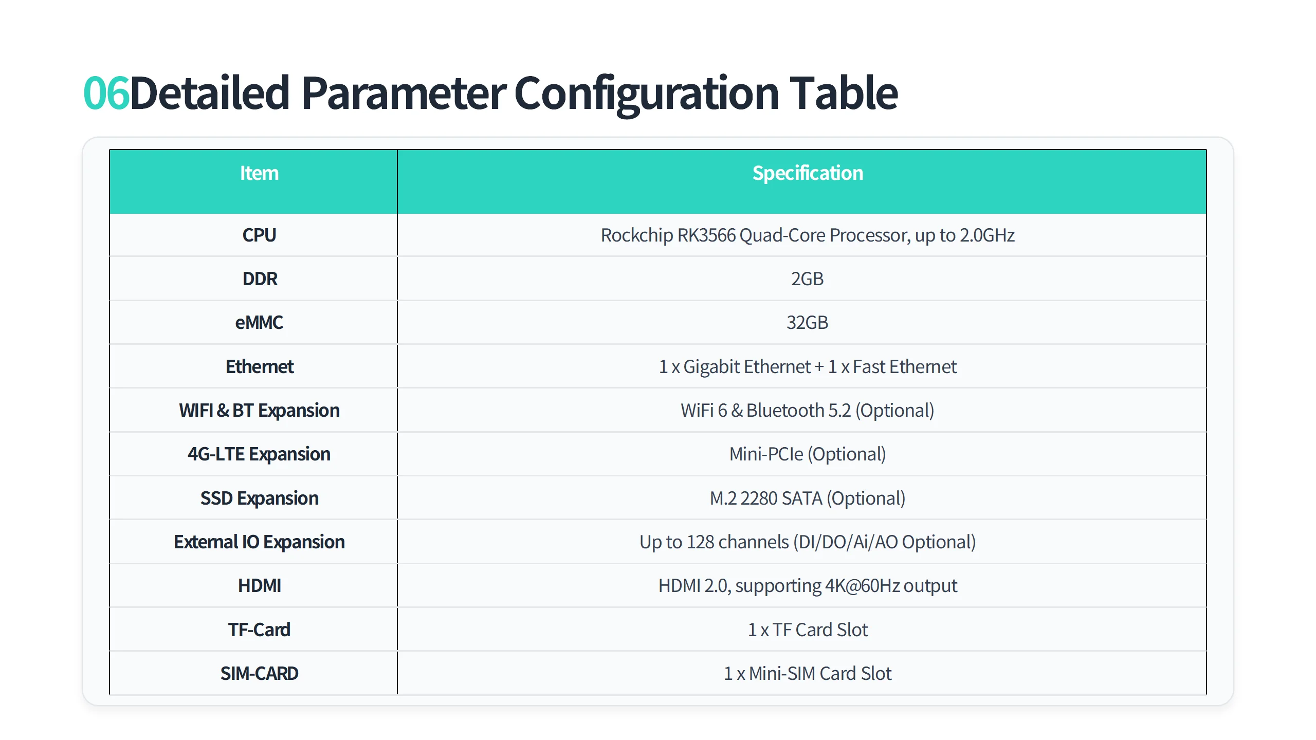 TM-CP3B-P Ubuntu24.04 Open-Source RS232/RS485/CAN/DI/DO/AI/AO Industrielles Gateway – Detail 7