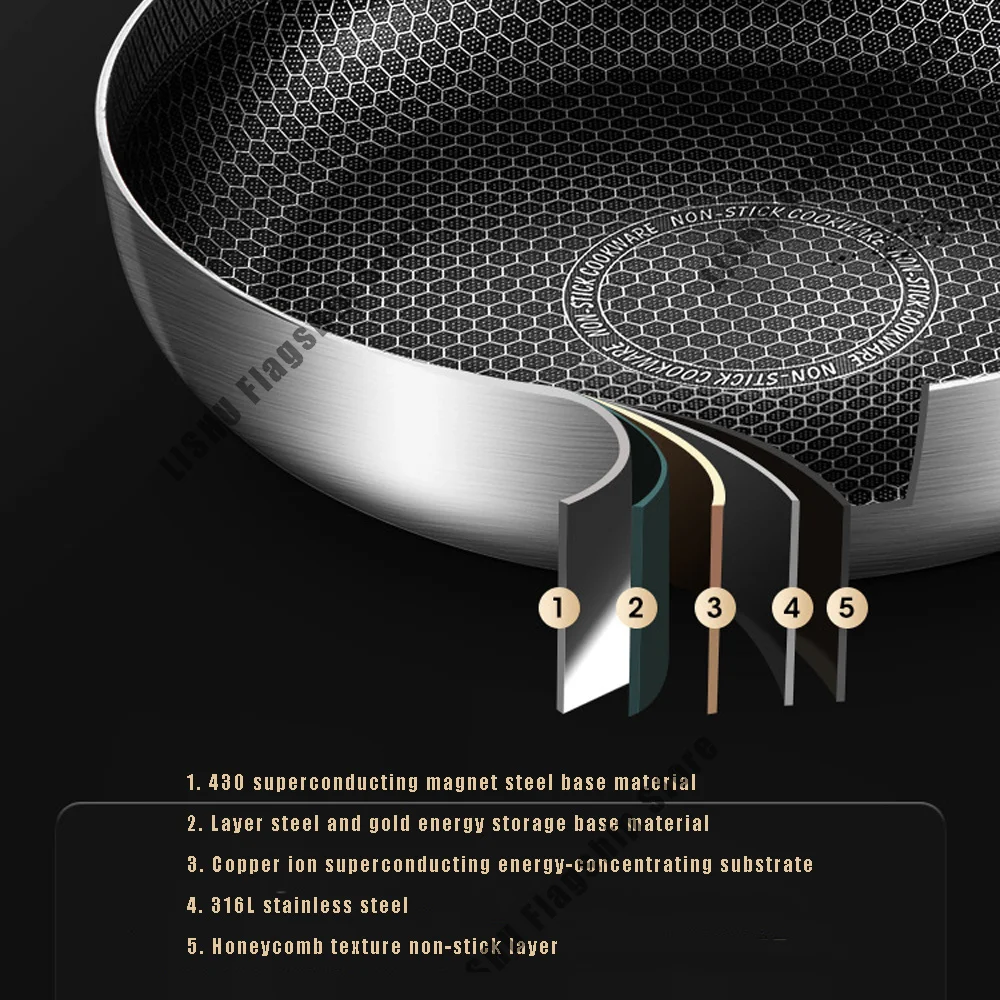 Thumbnail 4 - #6 Compare Non-Stick Wok Pans Before You Buy
