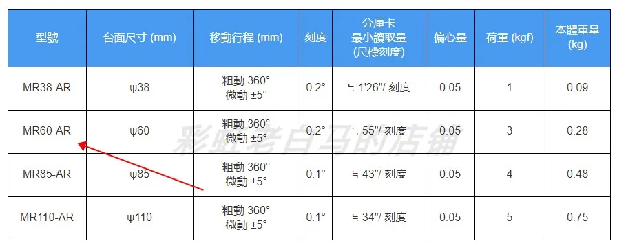 R-axis rotating table GMT MR60-AL high-precision rotating table, ultra-thin optical rotating table, table surface 60mm