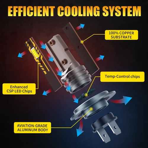 Imagen 2 del producto AILEO 2 uds luces Led de alta calidad 22000Lm 200W H7 CSP bombilla de faro H4 haz alto y bajo para coche 6500K lámpara de automóvil de circulación diurna