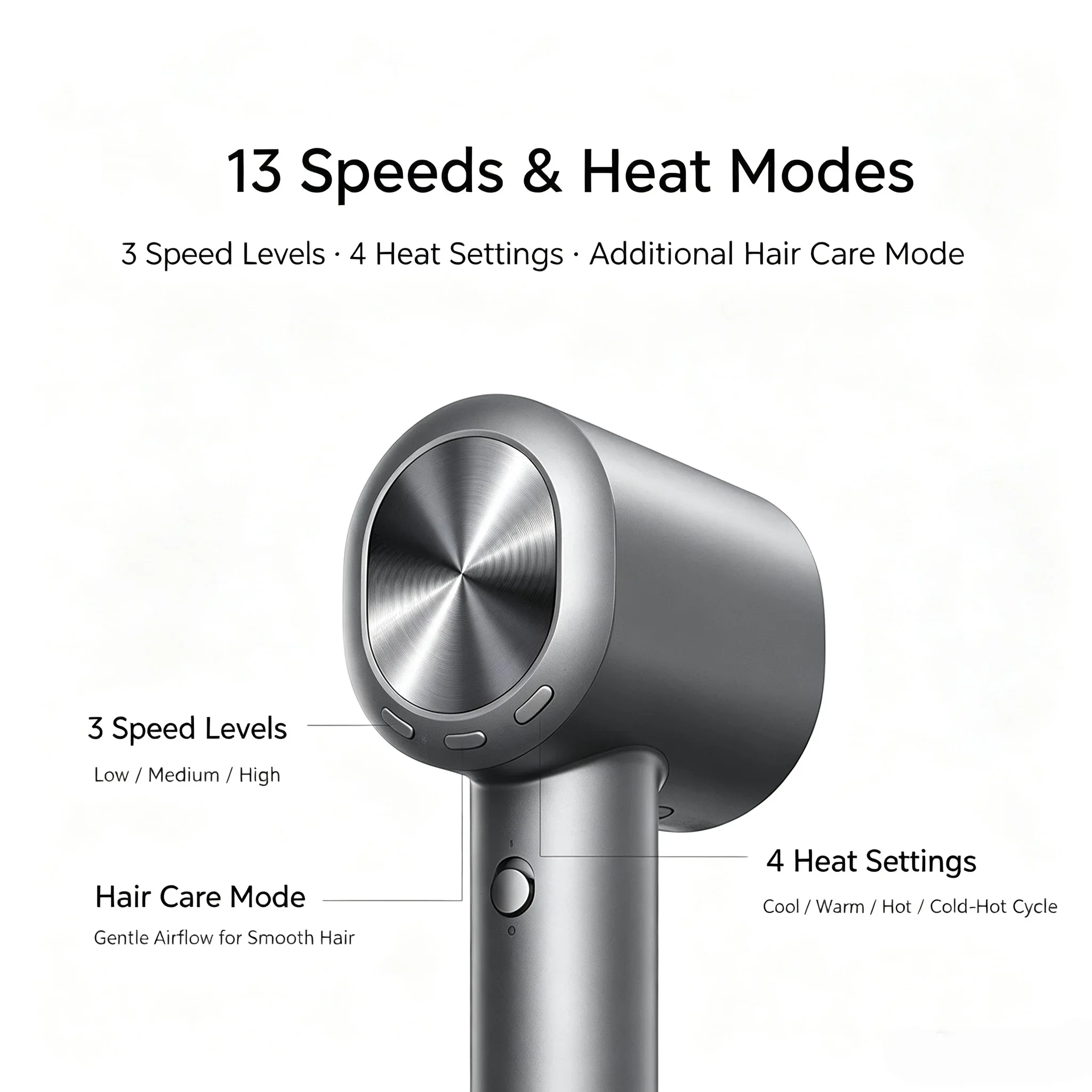 XIAOMI MIJIA H701 High Speed Water Ion Hair Dryer ,4 Temps & 3 Speeds,Professional 1600W Ionic Blow Dryers,110000 Rpm Fast Dry