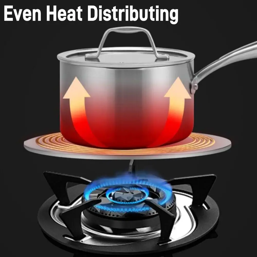 16/20/24/28cm Induction Cooker Heat Conduction Plate Stainless Steel with Removable Handle Heat Diffuser Ring Plate Rose Gold