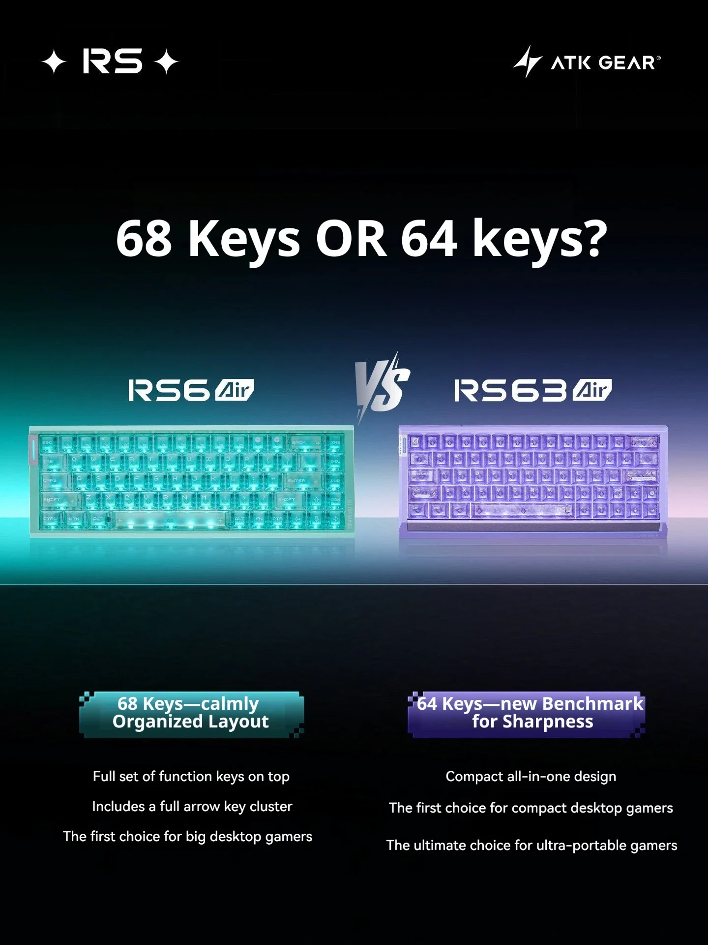 ATK RS63 Air Wired Gaming Keyboard Magnetic Axis 8000Hz Polling Rate 0.001mmRT Aluminium Gasket RGB Low-Latency Esports Valorant