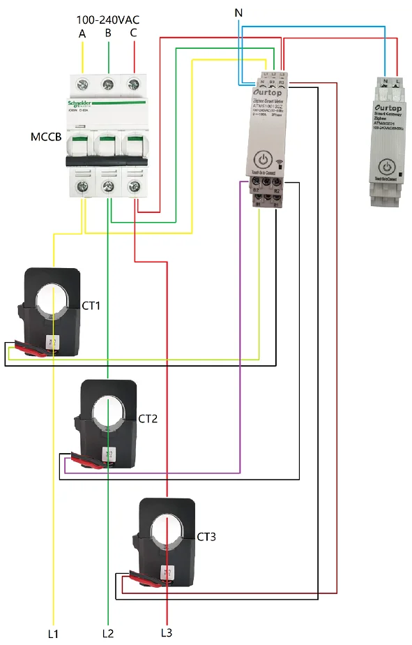 Tuya Draadloze Zigbee Bridge Smart Home Din-Rail Zigbee Gateway Hub Afstandsbediening voor Alexa Google ATMS10013Z3 ATMsGZ01 pak