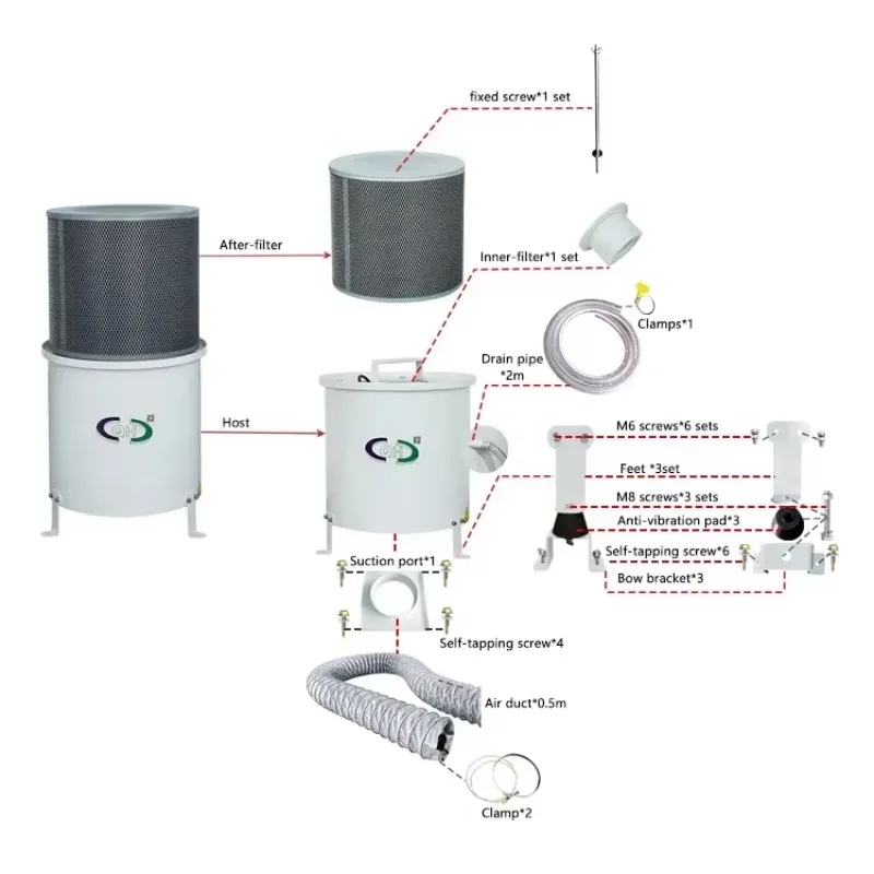 Low Energy Consumption Industrial Coolant Fog Mist Filter High Efficiency Centrifugal Oil Mist Collector With Hepa Filtration