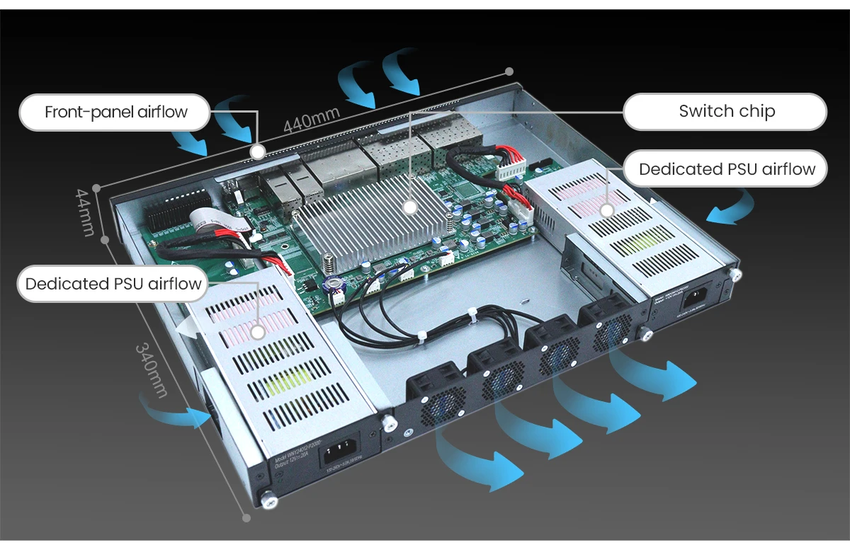 HSGQ-9028L Original Gigabit IPv4/IPv6 Dual Stack 24*10G+4*100G Data Center Switch With 4x 40/100G SFP Ports