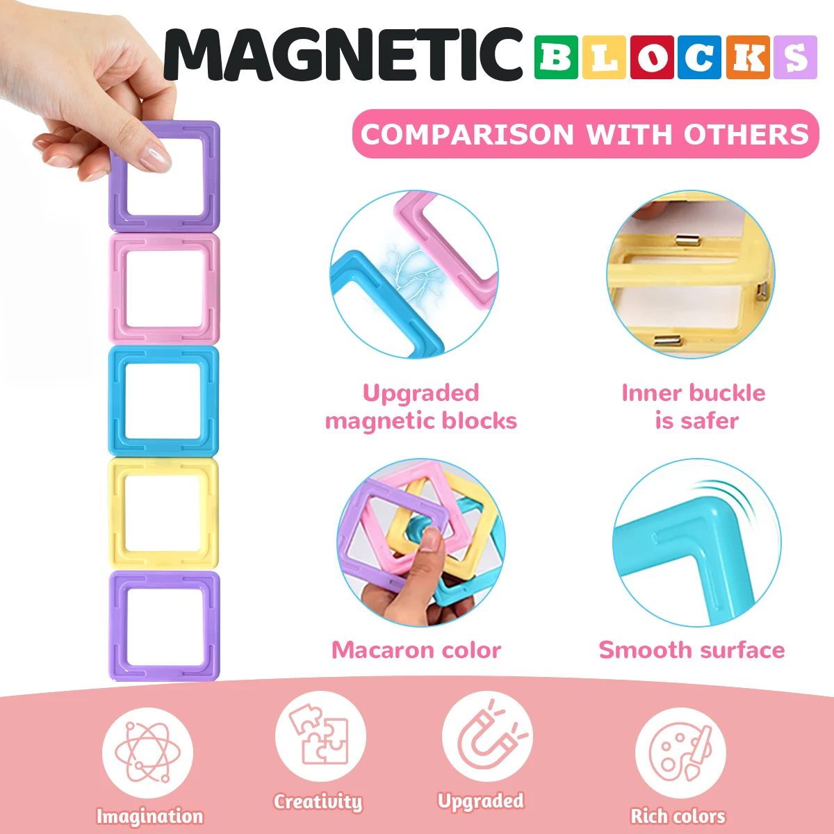 38/62/86PCS Macaron 3D Magnetische Blokken Set Speelgoed Voor Kinderen Jongens Meisjes Educatief Zintuiglijke Gebouw Magneticfor speelgoed Geschenken