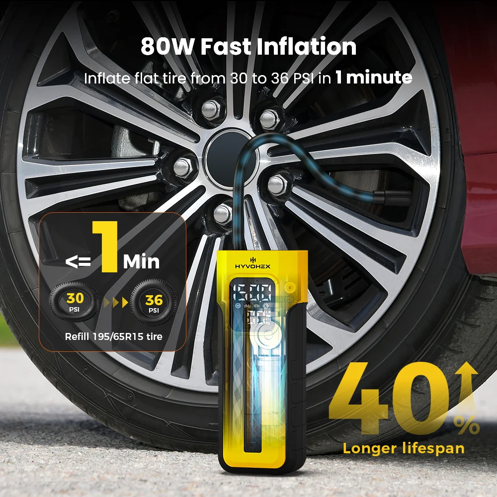 HYVOHEX C2 Pro Portable Tire Inflator 100% Duty Cycle 5200mAh Car Air Compressor LED Light Cordless Air Pump for Cars Bikes