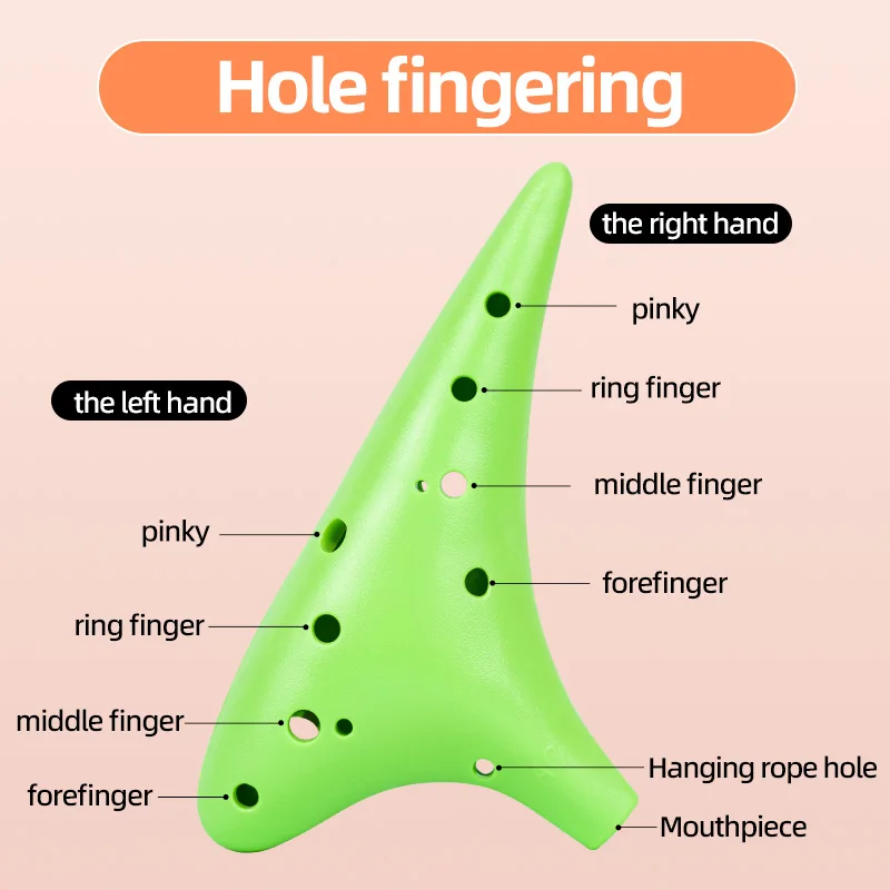 12-Hole Alto Ac Entry-Level Resin Plastic Ocarina for Elementary School Students, Beginner Twelve-Hole Professional Musical Instrument, Drop-Resistant, C Key