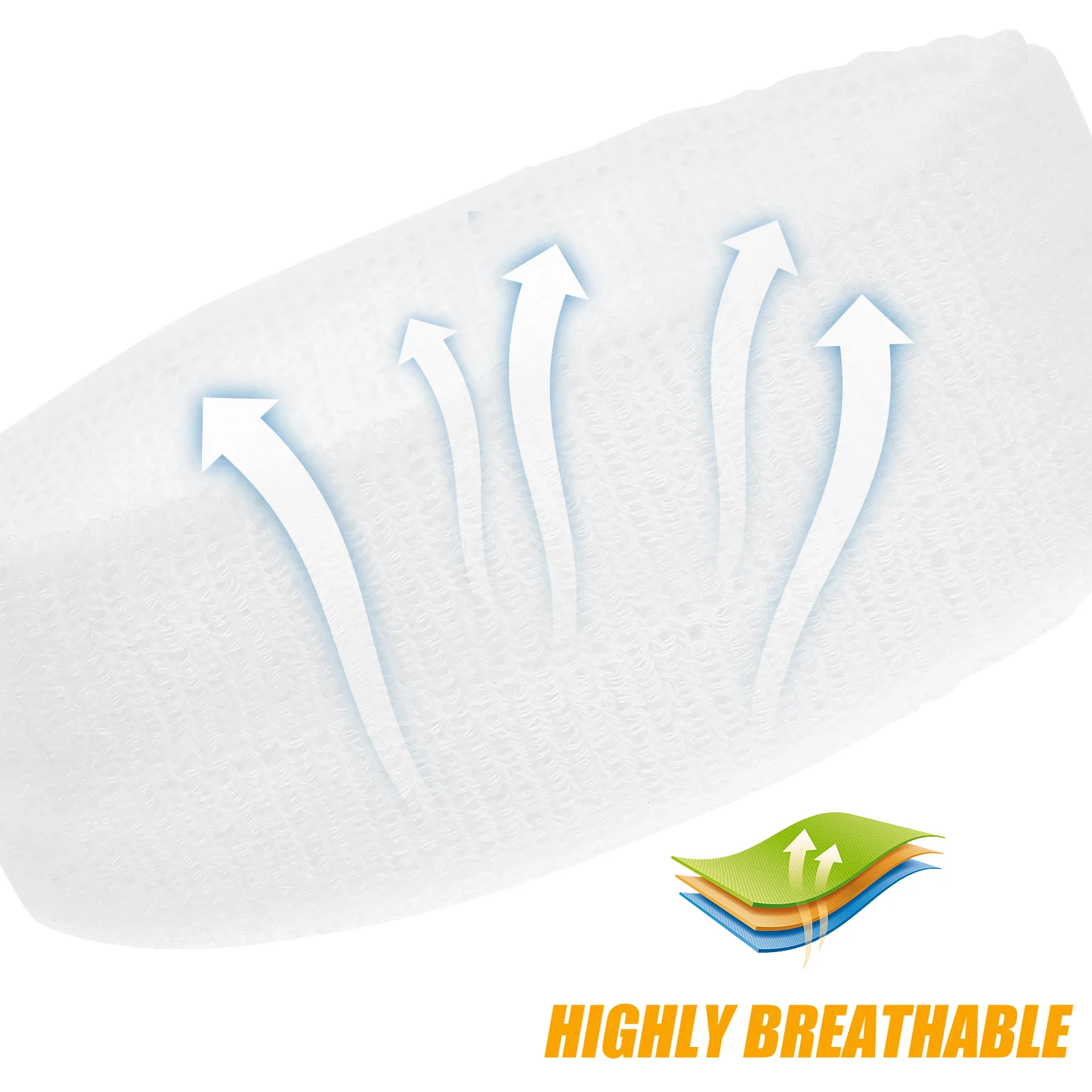 3Pcs Sports Sweatbands Set White Headband Wristbands Absorbing Sweat Ventilation Elastic Fitness Yoga Running Gifts