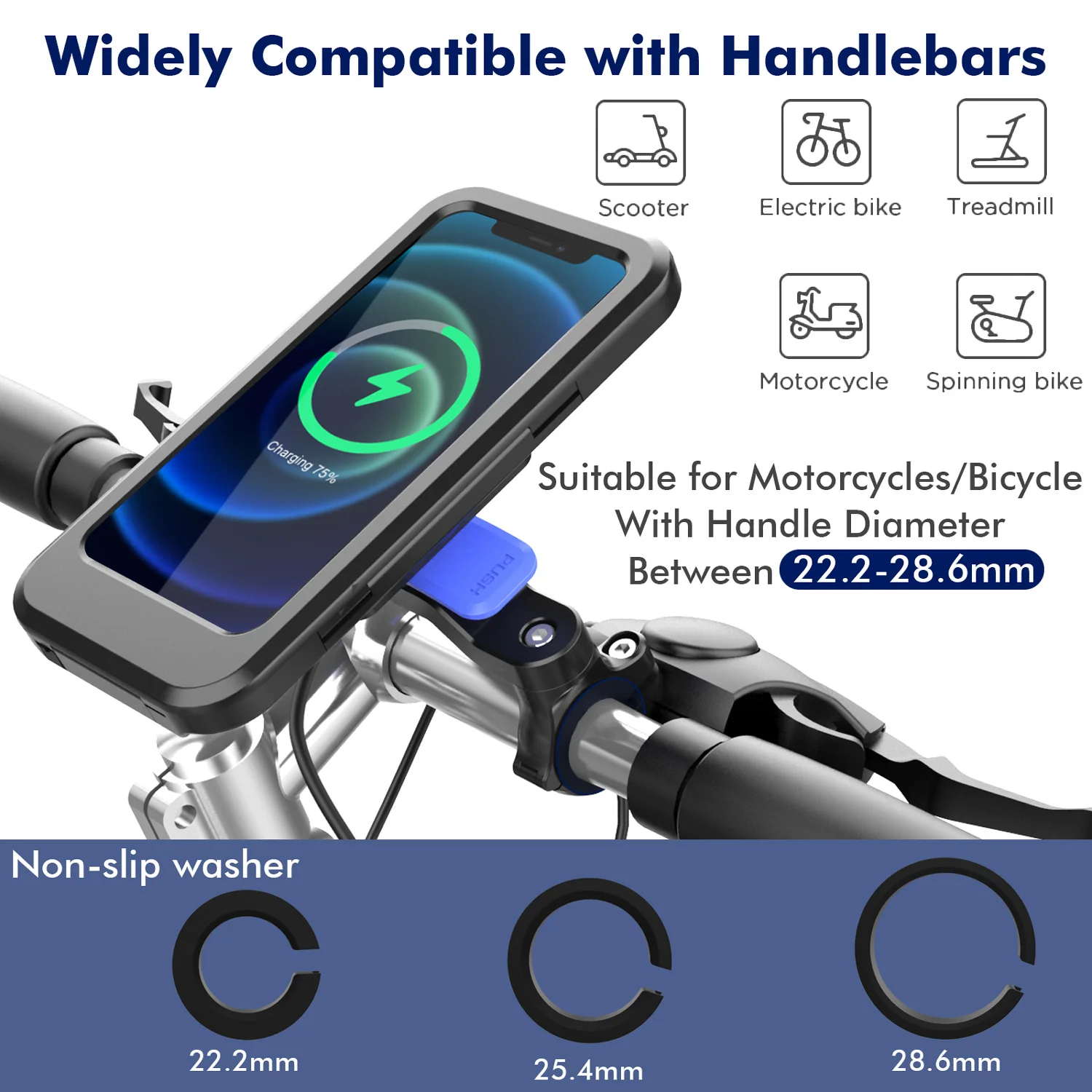 

Smooth and Safe Ride with This Waterproof and Wireless Charging Bike Phone Holder for Any Smartphone