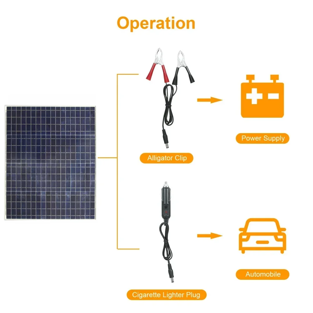 Painel Solar Fotovoltaico Power Bank Kit, 500W 1000W 12V, Controlador 100A, Placa Solar para Casa, Camping, RV, Carro, Carregador de Bateria Rápido