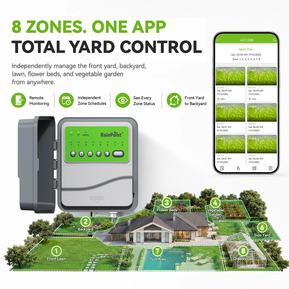 Rainpoint 8 Bölgeli WiFi Sulam - Smart Garden Sphagnum Moss incelemesi ve fiyatı