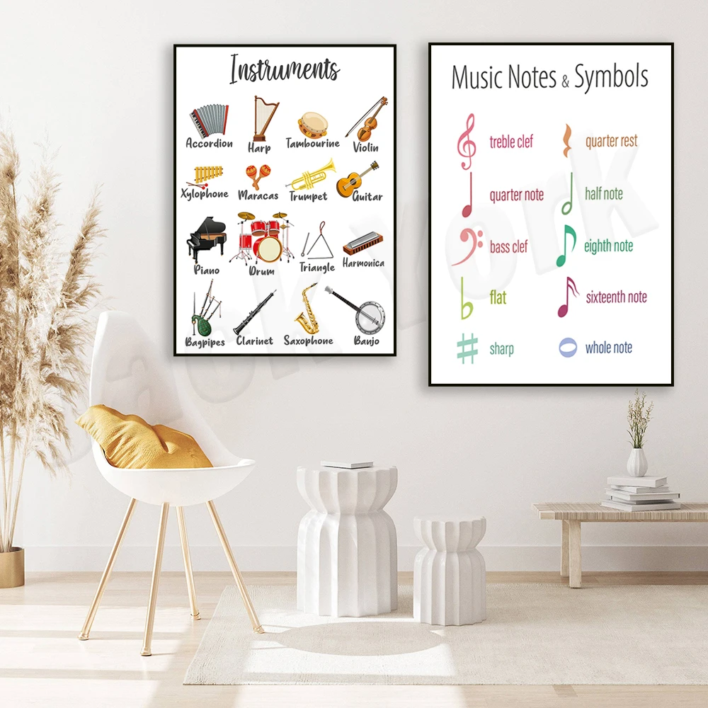 Musical instrument posters, music notes and sheet music printables, basic terminology, homeschooling learning resource posters