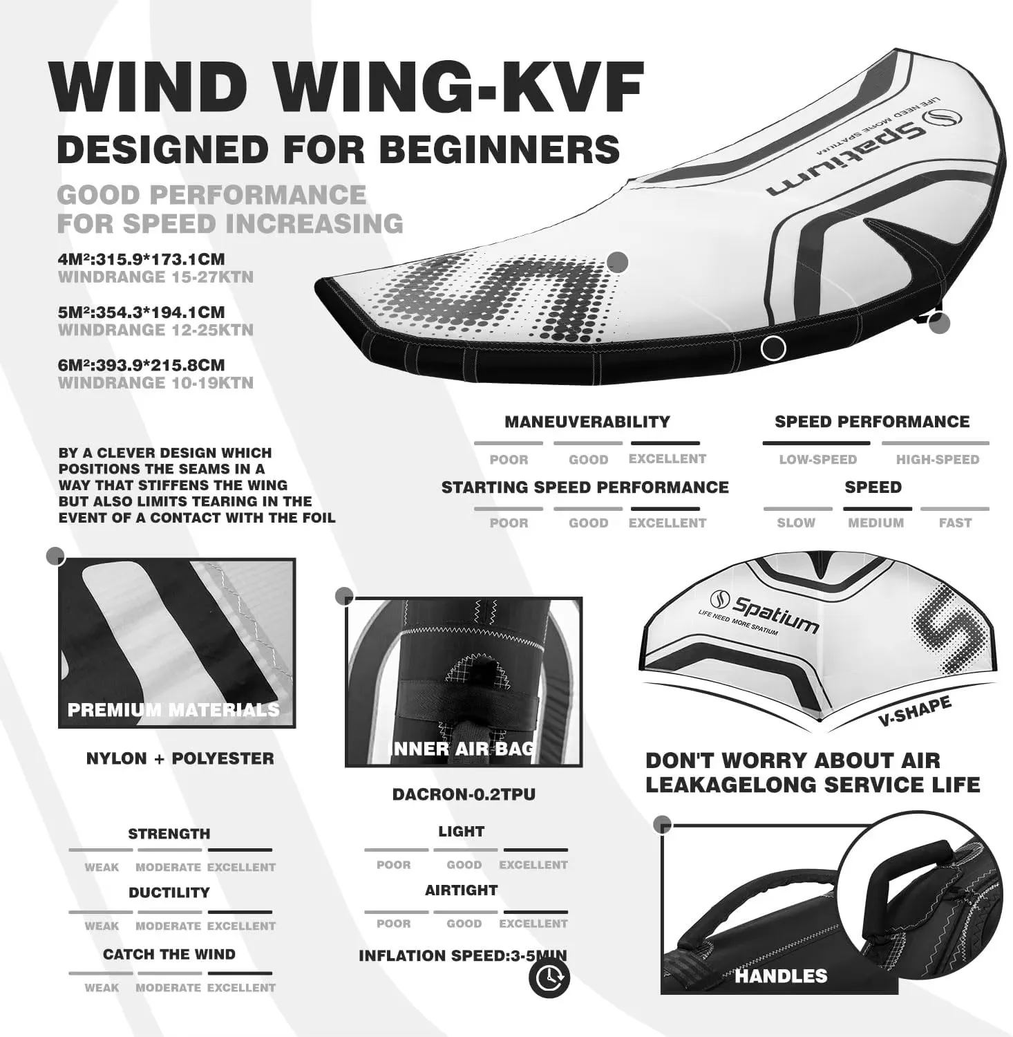 Spatium Windfoil and Hydrofoil Board with Hydrofoil Inflatable Hydrofoil Board with Inflatable Wind Wing Foil and Hydrofoil