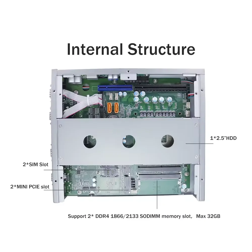Computador industrial sem ventilador Partaker i3/i5/i7 6a geração 6xCOM VGA DP para automação