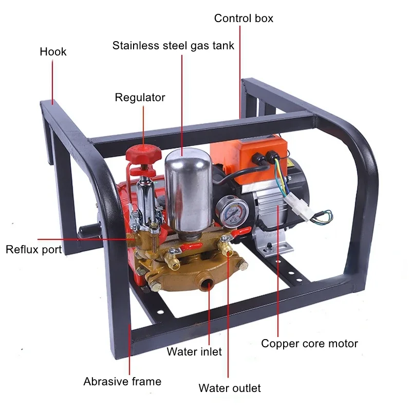 48-60v Electric remote control pesticide machine electric direct connection machine agricultural spraying machine