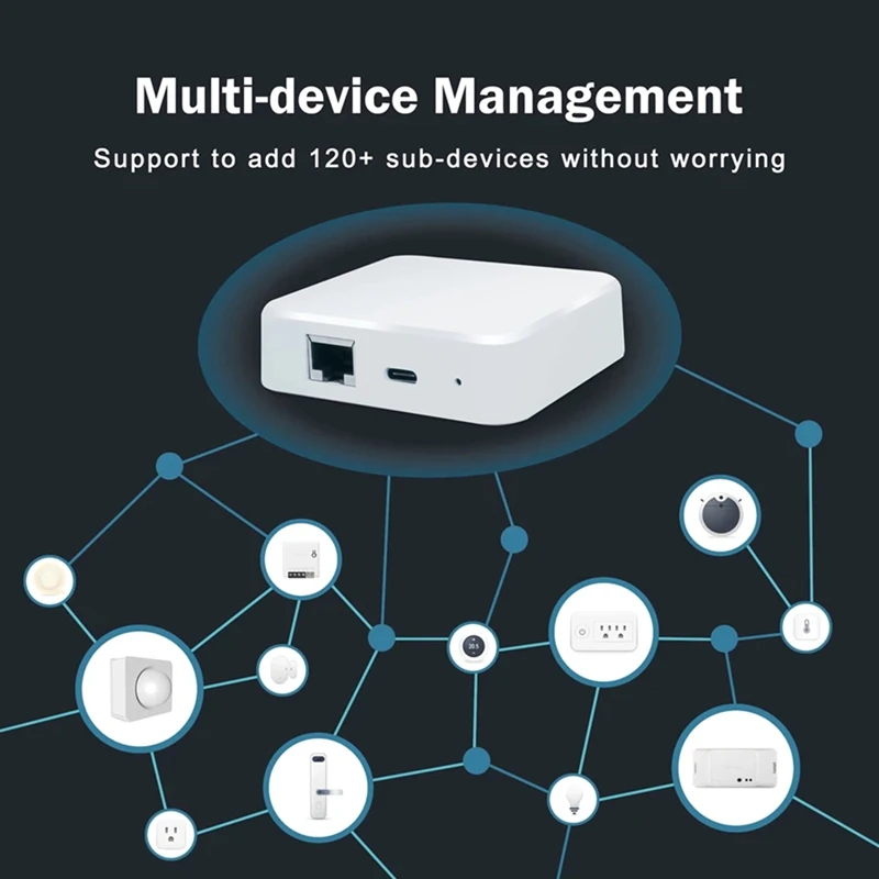 Smart Home Zigbee 3.0 Wired Gateway Hub RJ45 Ethernet Bridge TASMOTA MQTT เฟิร์มแวร์สําหรับ MQTT Home Assistant Zigbee2mqtt