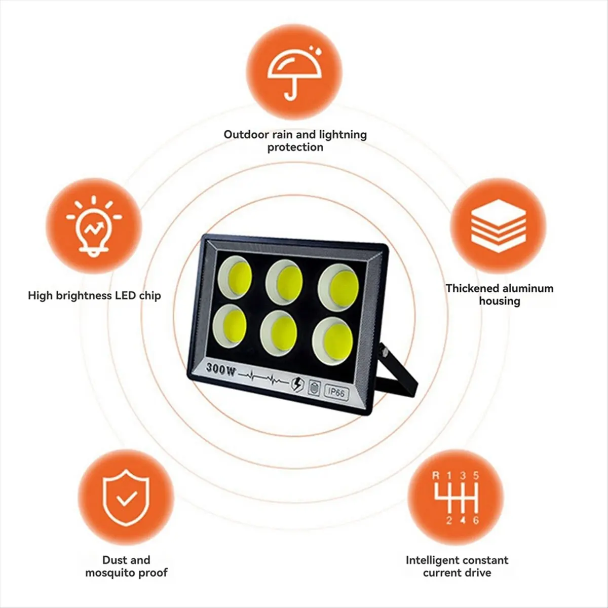offerta-estiva-faro-led-500w-ip66-impermeabile-proiettore-da-esterno-riflettore-illuminazione-da-giardino-500w