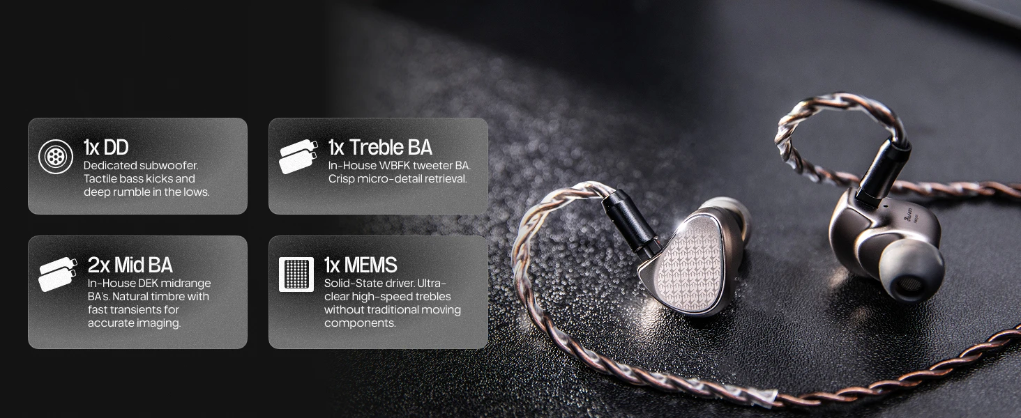 Linsoul Kiwi Ears Halcyon Weltweit erste MEMS + 1DD + 3BA Tribrid IEM-Ohrhörer mit Gaming-Boom-Mikrofon – Detail 4
