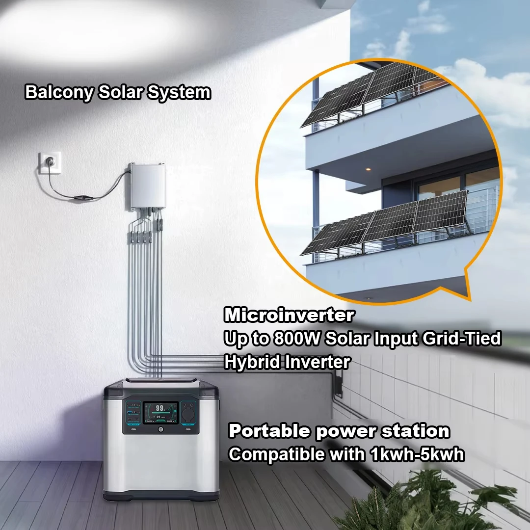 

On Grid Plug and Play Solar Panel System Charging 400W 460W Adjusting Beam Angle Bracket 550W Solar Kit