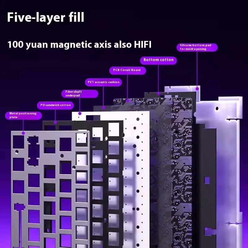 Mechanical Keyboard Number Row Not Working? Here’s Exactly How to Fix It